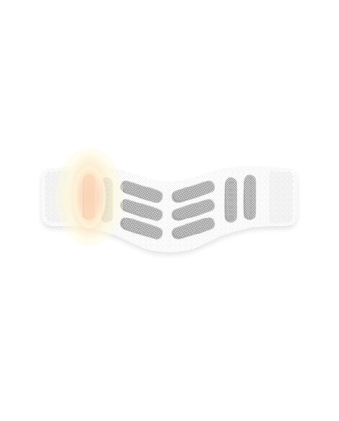 THERMACARE CUELLO HOMBROS Y MUÑECAS 2 PARCHES