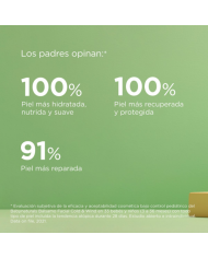 ISDIN BABY NATURALS NUTRAISDIN BALSAMO FACIAL CO