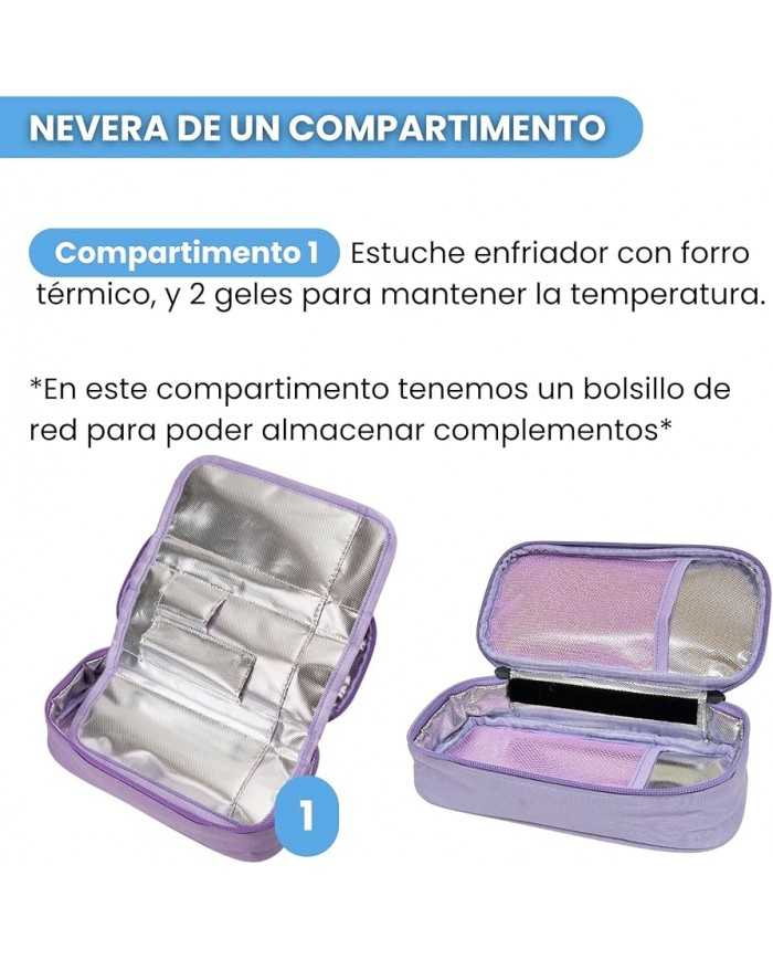 NEVERA INSULINA GLUCODY PEQUEÑA GRIS